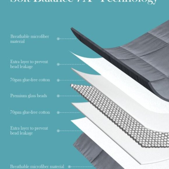 Cooling Weighted Blanket 15 LB Multi Sizes - Dark Grey - Picture 7 of 8